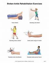 Ankle Muscle Exercises Pictures