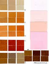 Images of Paint Colors That Go With Pine Wood