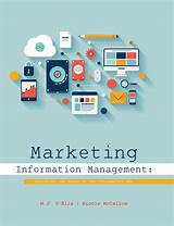 Information Product Marketing Pictures