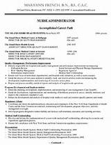 Photos of Sample Resume For Quality Control Manager