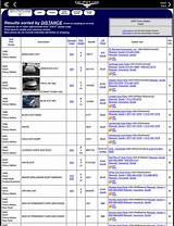 Images of Car Part Com Used Auto Parts Market
