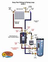 Images of Water Heater For Infloor Heat