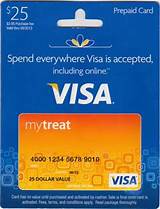 Who Sells Prepaid Credit Cards
