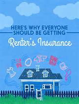 Importance Of Renters Insurance Images