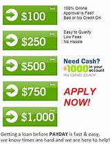 Images of Payday Loans Online No Credit Check Direct Lender Only