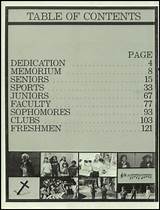 Pictures of Bertie High School Yearbooks