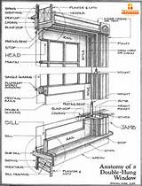 Old Pella Sliding Door Parts Pictures