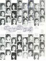 North St Paul High School Yearbook Images