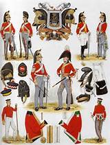 Pictures of Army Uniform History