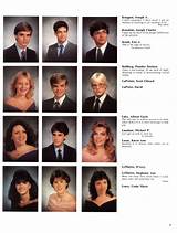Class Of 1987 Yearbooks Pictures