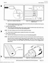 Club Car Precedent Service Manual