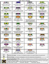 Army Uniform Ribbons Pictures