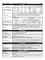 Images of Fha Cash Out Refinance Worksheet