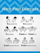 Neck Pain Exercises