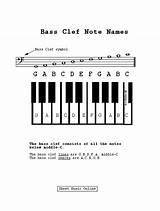 Read Bass Guitar Sheet Music Photos