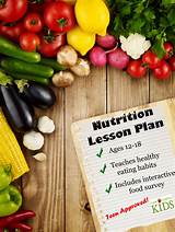 Nutrition Lesson Plans Middle School Images
