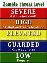 Homeland Security Advisory System Current Threat Level