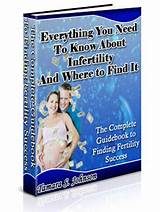 List Of Infertility Treatments Pictures