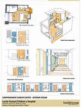 Medical Construction & Design Pictures