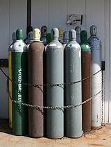 Photos of How Should Gas Cylinders Be Stored