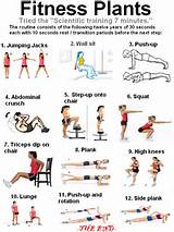 Fitness Exercises Names Images