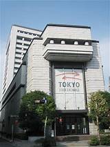 Images of Tokyo Stock Exchange Trading Hours