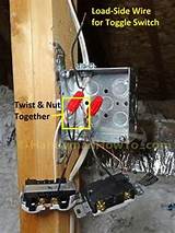 Photos of Electrical Wiring Box