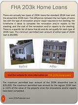 Difference Between Home Loans And Mortgages Photos