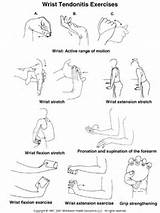 Wrist Muscle Strengthening Exercises