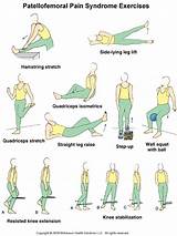 Knee Pain Muscle Strengthening Pictures