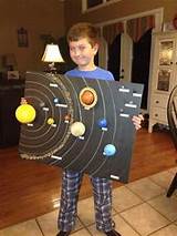 Photos of Solar Systems Science Projects
