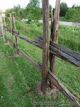 Pictures of Split Rail Fence Installation Guide