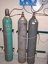Disposal Of Compressed Gas Cylinders