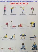 Yoga Exercises For Lower Back Pain Images