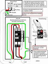 Hot Tub Wiring Images
