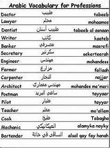 Arabic Language Classes Pictures