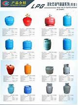 Small Gas Cylinder Storage