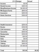 Photos of Doctor Yearly Income