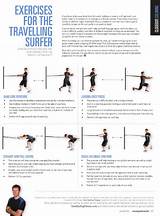 Images of It Band Exercise Routine