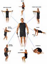 Pictures of Resistance Training Exercises Examples