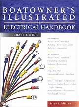Photos of Electrical Wiring Handbook