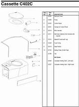 Thetford Cassette Toilet Repair Pictures