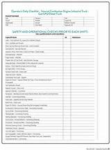 Retail Security Audit Checklist Pictures