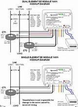 Pictures of Electric Meter Wiring