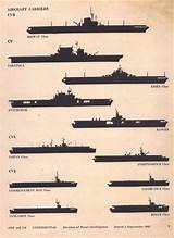 Carrier Comparison Pictures