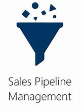 Pipeline Contact Management Pictures