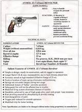 Anmol Revolver Long Barrel Price Images