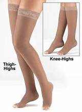 Compression Stockings For Long Flights Photos