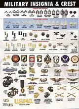 Images of Us Army Badges Of Rank