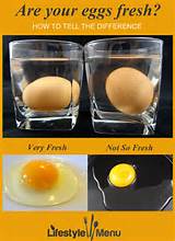 Photos of How Long Eggs Last Refrigerated